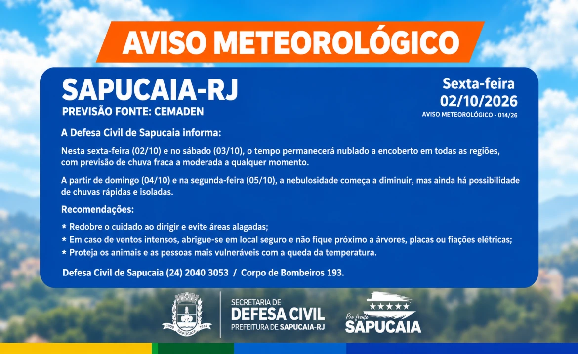 AVISO METEOROLÓGICO